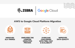 AWS to Google Cloud Platform ZEBRA