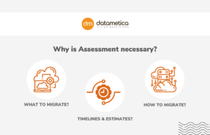 Why is Assessment necessary