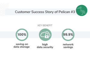 Datametica Solutions Pvt. Ltd | Why Is Cloud Security Such a Big Challenge?