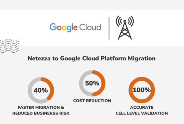 Netezza to GCP