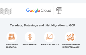 Teradata and DataStage ETL migration