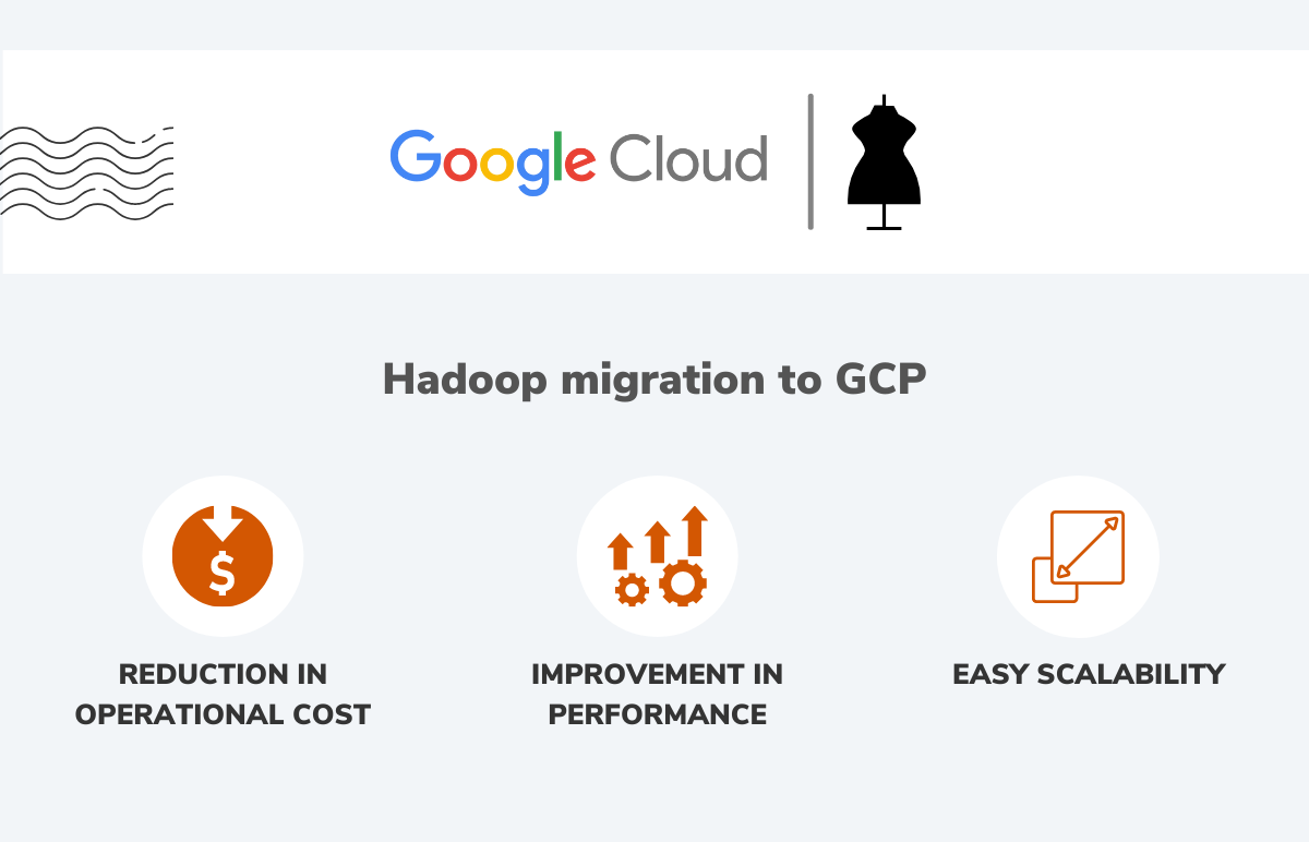 Datametica Solutions Pvt. Ltd | How a fashion retailer reduced IT operation costs by 47% by migrating their Hadoop system to Google Cloud Platform