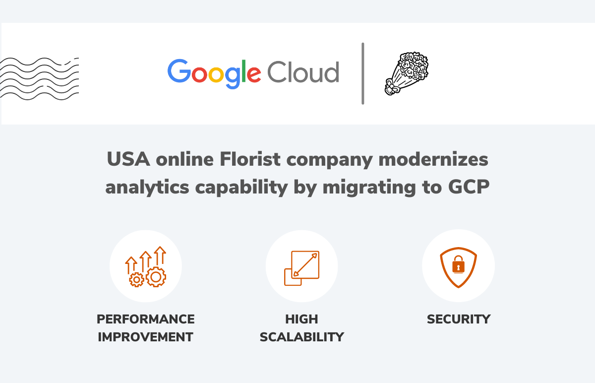 Migrating to the Google Cloud Platform