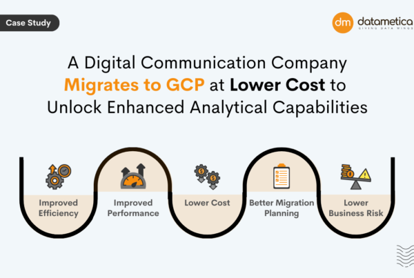 Datametica Solutions Pvt. Ltd | American-based multinational digital communications technology company migrates from Teradata to BigQuery