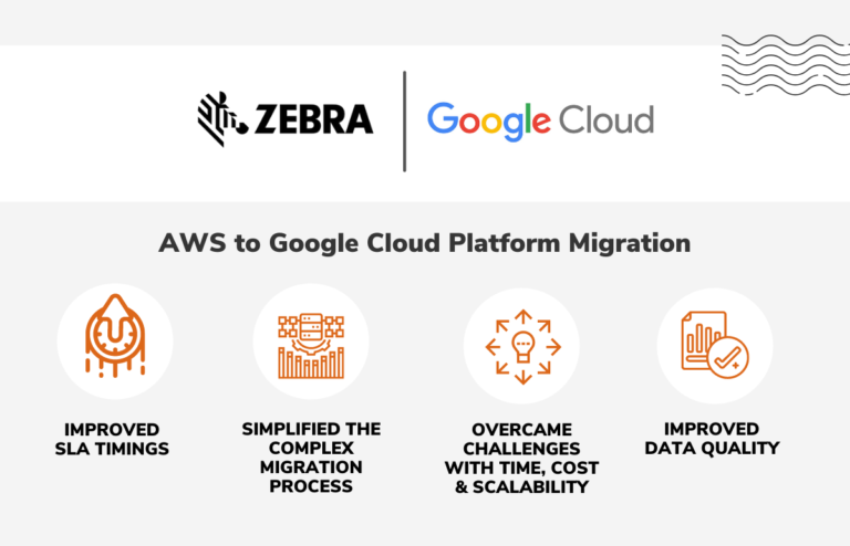 Zebra Technologies - AWS to GCP Migration Case Study | Datametica