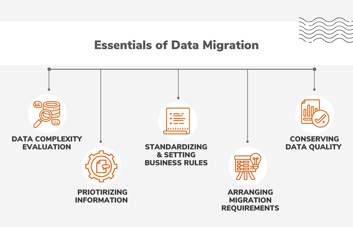 Datametica Solutions Pvt. Ltd | Pre - migration Checklist | Data Migration Guide (Part III)