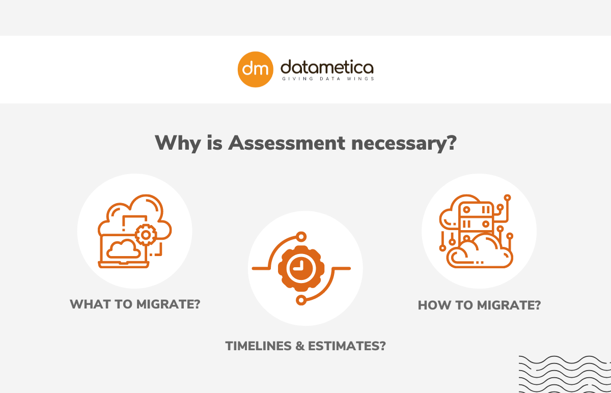 Datametica Solutions Pvt. Ltd | Why Assessment Is Necessary?