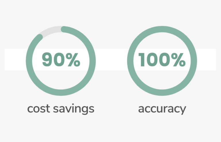 Pelican Contributed 90% Cost Savings in Data Validation - Datametica ...