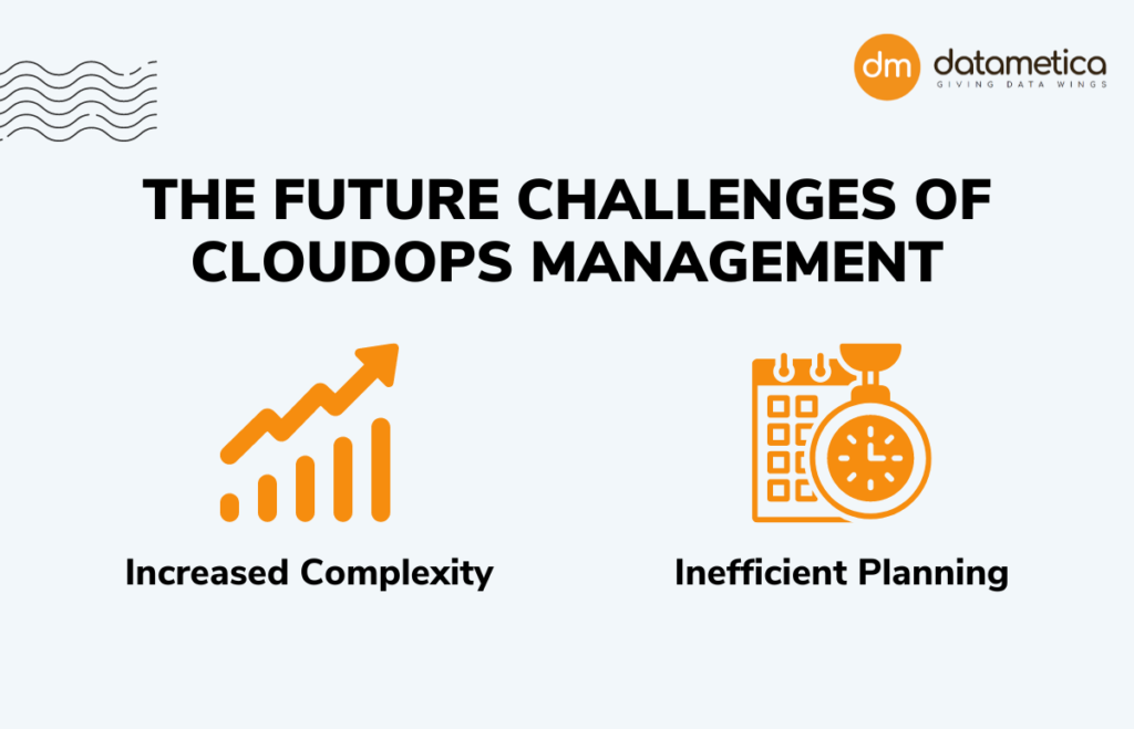 Datametica Solutions Pvt. Ltd | The Future of CloudOps: Key Challenges